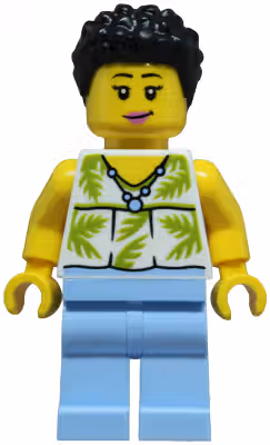 Random figure of the day: cty1954