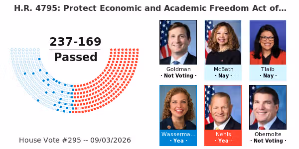 H.R. 4795: Protect Economic and Academic Freedom Act of 2026