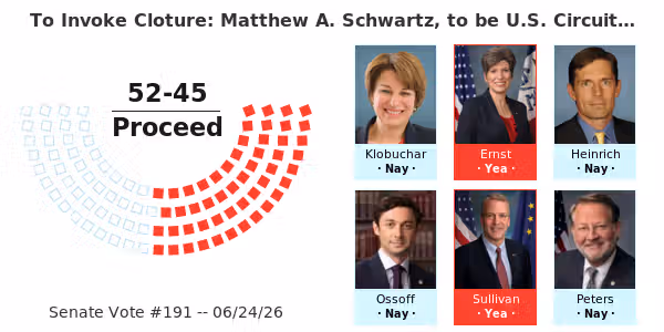 Motion to Invoke Cloture: Matthew A. Schwartz, to be U.S. Circuit Judge for the Second Circuit: Matthew A. Schwartz, of New York, to be United States Circuit Judge for the Second Circuit