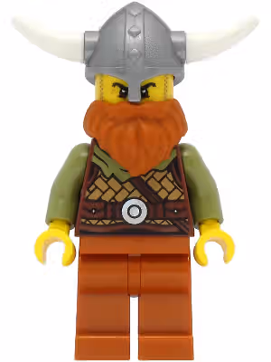 Random figure of the day: vik038