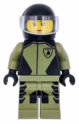 Random figure of the day: sc115