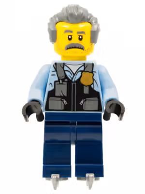 Random figure of the day: hol247