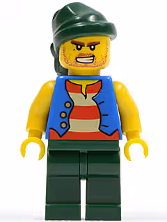 Random figure of the day: pi115