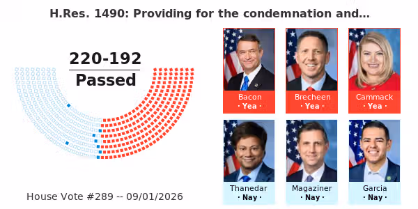 H.Res. 1490: Providing for the condemnation and denouncement of socialism in all its forms, and for other purposes.