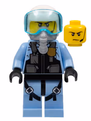 Random figure of the day: cty0997