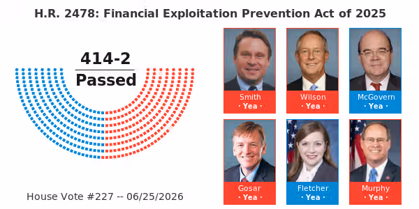 H.R. 2478: Financial Exploitation Prevention Act of 2025