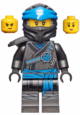 Random figure of the day: njo0547
