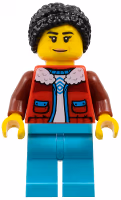 Random figure of the day: cty1897