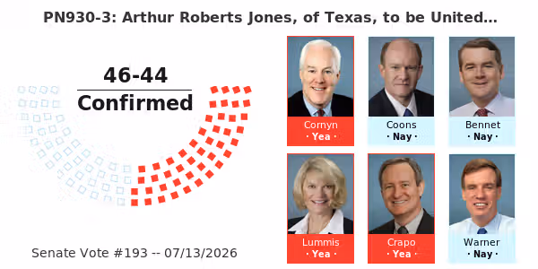 On the Nomination PN930-3: Arthur Roberts Jones, of Texas, to be United States District Judge for the Southern District of Texas
