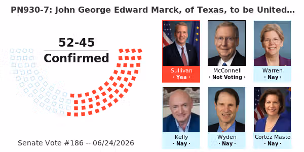 On the Nomination PN930-7: John George Edward Marck, of Texas, to be United States District Judge for the Southern District of Texas