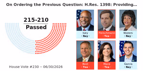 On Ordering the Previous Question: H RES 1398 Providing for consideration of the bills H.R. 8800, H.R. 8595, and H.R. 8884; and providing for consideration of the resolution H. Res. 1383