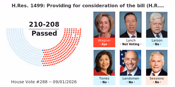 H.Res. 1499: Providing for consideration of the bill (H.R. 1501) to amend the FAST Act to include certain mineral production activities as a covered project, and for other purposes; providing for consideration of the bill (H.R. 9436) to amend the Consoli