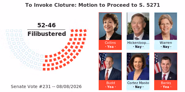 Motion to Invoke Cloture: Motion to Proceed to S. 5271