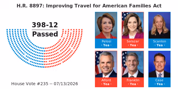 H.R. 8897: Improving Travel for American Families Act