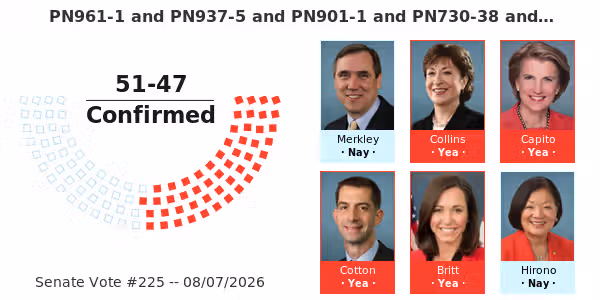 On the Nomination PN961-1 and PN937-5 and PN901-1 and PN730-38 and PN962-3 and PN931-6 and PN1022-25 and PN806-5 and PN1022-10 and PN1012 and PN931-5 and PN931-4 and PN937-2 and PN1022-22 and PN962-1 and PN961-4 and PN901-3 and PN806-7 and PN730-23 and PN1022-7 and PN1022-6 and PN961-3 and PN937-9 and PN937-8 and PN937-7 and PN1022-34 and PN1022-31 and PN1022-15 and PN1022-9 and PN1022-8 and PN1022-3 and PN961-9 and PN931-2 and PN1093-2 and PN1093-1 and PN1011 and PN961-2 and PN930-8 and PN930-6 and PN930-5 and PN930-1 and PN901-12 and PN901-2 and PN850 and PN787-2 and PN730-18 and PN730-2 and PN933 and PN852-3 and PN806-2 and PN961-7 and PN901-7 and PN901-6 and PN792 and PN786-10 and PN931-3 and PN730-59 and PN786-5 and PN937-1 and PN901-11 and PN859-5 and PN730-36 and PN901-5 and PN859-2 and PN859-1 and PN901-10 and PN852-11 and PN852-9 and PN859-6 and PN852-6 and PN852-5 and PN852-2 and PN806-9 and PN730-11: John Breslow, of Arizona, to be Ambassador to the Republic of Cyprus