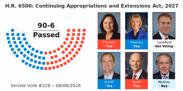 H.R. 6500: AGOA Extension Act