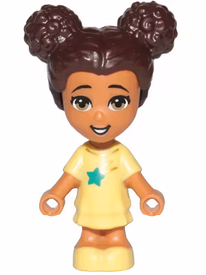 Random figure of the day: frnd0418