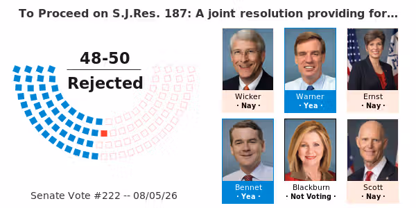 Motion to Proceed on S.J.Res. 187: A joint resolution providing for congressional disapproval under chapter 8 of title 5, United States Code, of the rule submitted by the Environmental Protection Agency relating to “Modification to the Start of the Submission Period for Perf