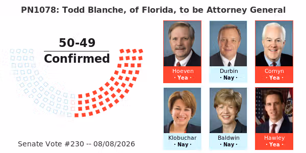 On the Nomination PN1078: Todd Blanche, of Florida, to be Attorney General