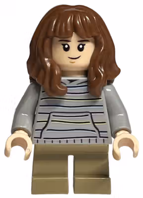 Random figure of the day: hp156