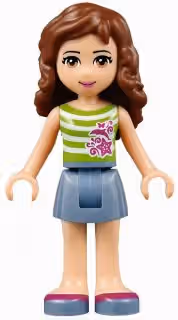 Random figure of the day: frnd0073