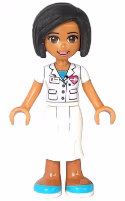 Random figure of the day: frnd0227