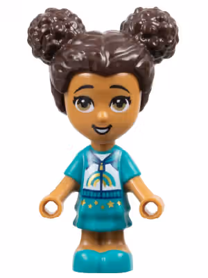 Random figure of the day: frnd0516
