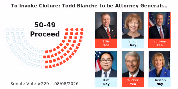 Motion to Invoke Cloture: Todd Blanche to be Attorney General: Todd Blanche, of Florida, to be Attorney General
