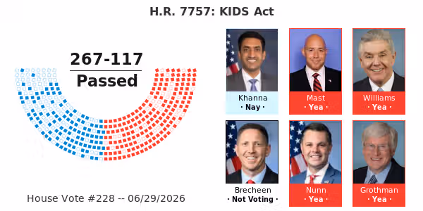 H.R. 7757: KIDS Act