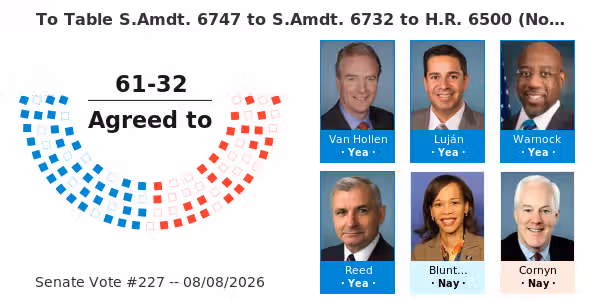 On the Motion to Table S.Amdt. 6747 to S.Amdt. 6732 to H.R. 6500 (No short title on file)