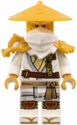 Random figure of the day: njo0984