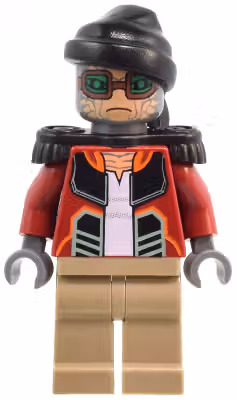 Random figure of the day: sw0246