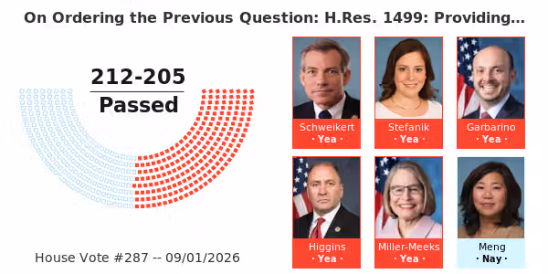On Ordering the Previous Question: H.Res. 1499: Providing for consideration of the bill (H.R. 1501) to amend the FAST Act …