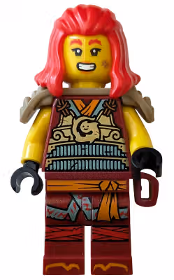 Random figure of the day: njo1081