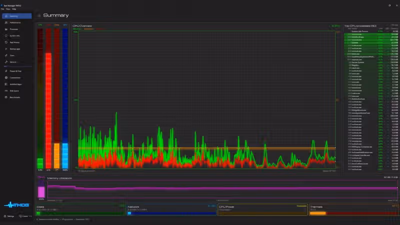 I tried the sequel to Task Manager and it has too many special effects