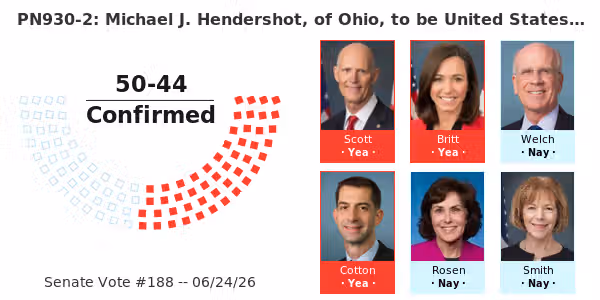 On the Nomination PN930-2: Michael J. Hendershot, of Ohio, to be United States District Judge for the Northern District of Ohio