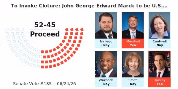 Motion to Invoke Cloture: John George Edward Marck to be U.S. District Judge for the Southern District of Texas: John George Edward Marck, of Texas, to be United States District Judge for the Southern District of Texas